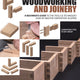 Japanese Woodworking and Joinery