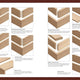 Japanese Woodworking and Joinery