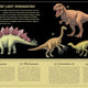 Secret Stories of Lost Beasts