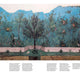 Botanical Revolutions: How Plants Changed the Course of Art