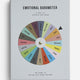 Emotional Barometer