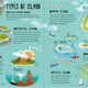 Our Islands