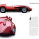 Speed, Style, and Beauty: Cars from the Ralph Lauren Collection