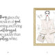 Words from a Fashion Icon: Christian Dior