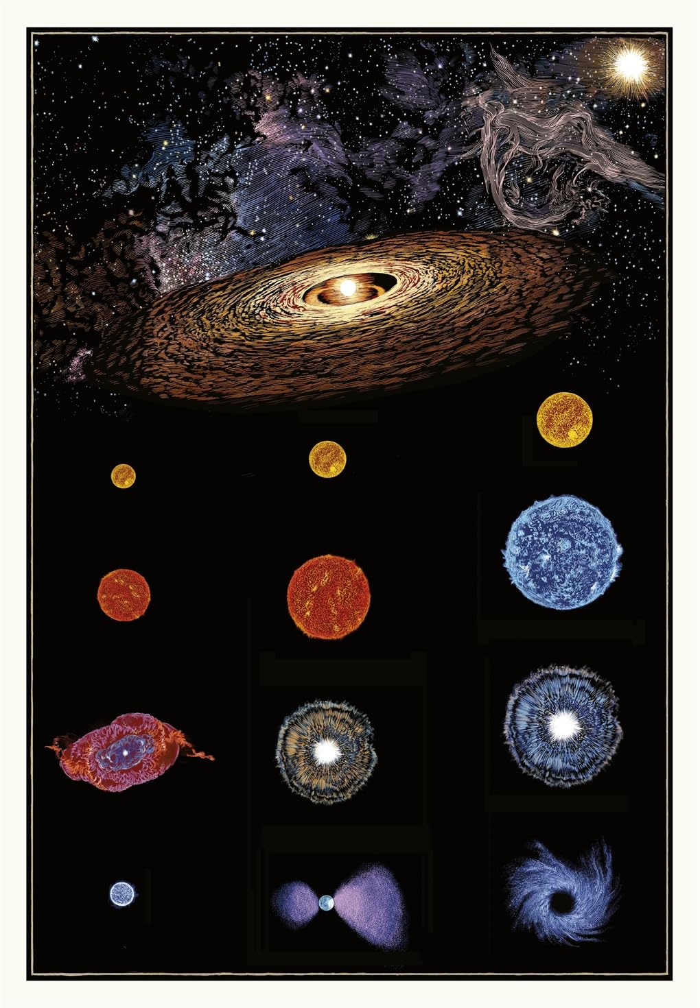 Planetarium Poster Book (Welcome To The Museum)