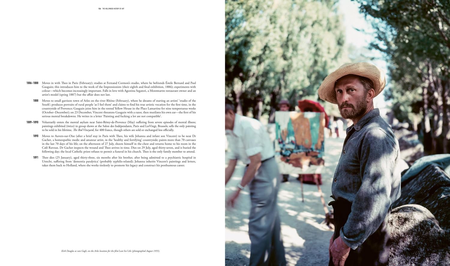 Hollywood History of Art