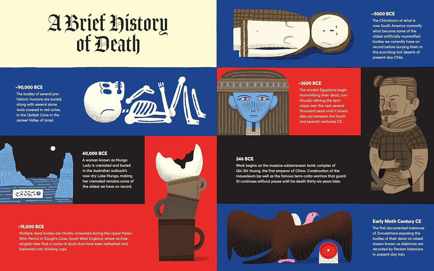 Curious Coffins and Riveting Rituals: Death Practices Around the World