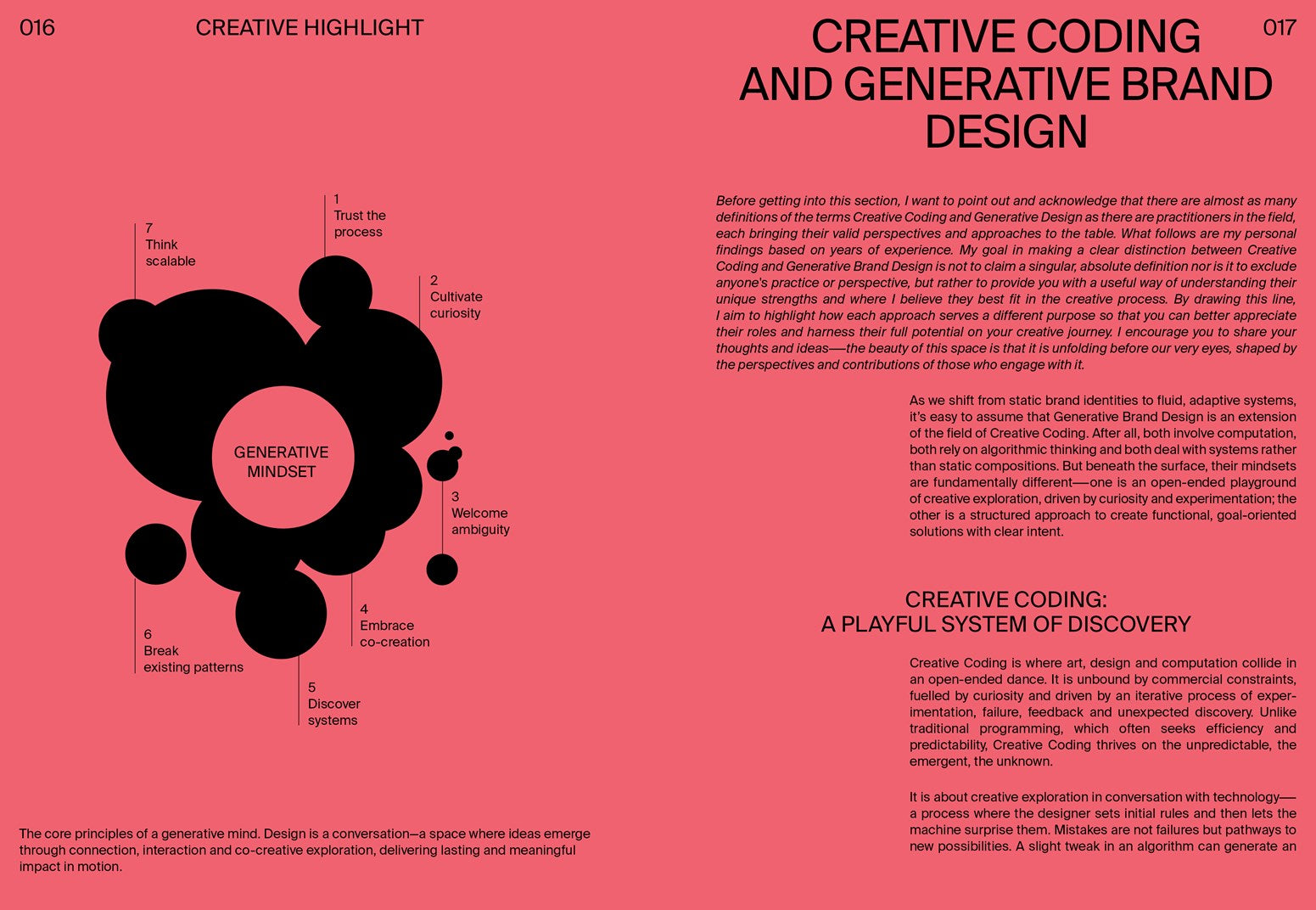 CodeCrafted: Generative Design in Branding