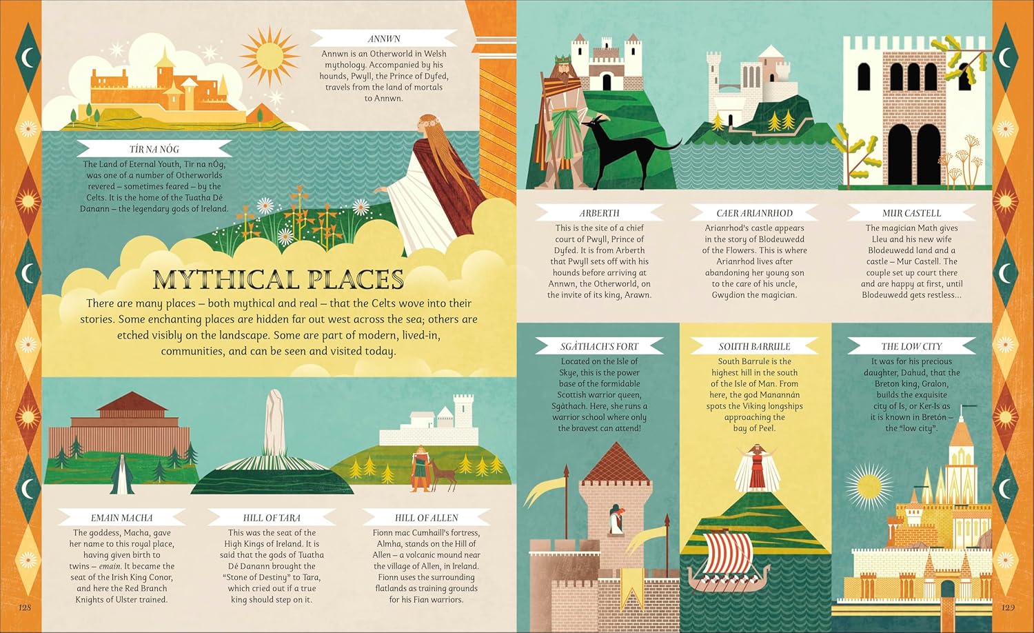 Celtic Myths