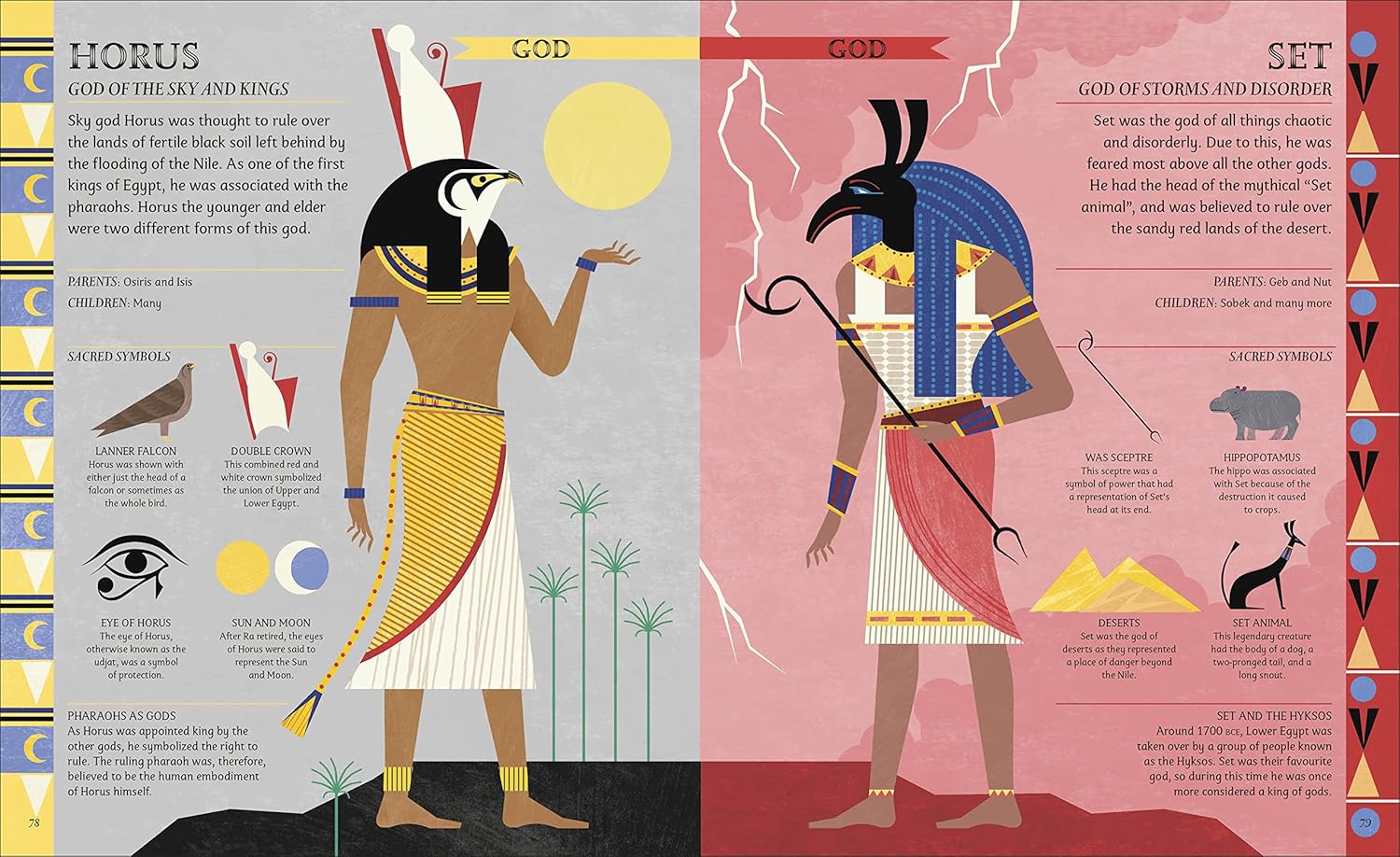 Egyptian Myths