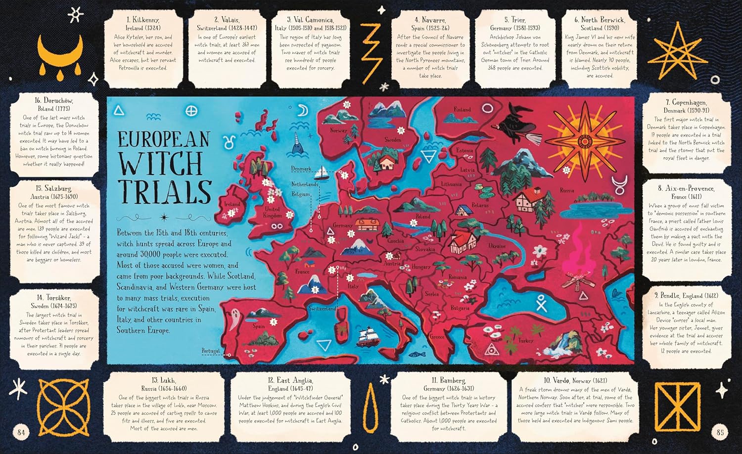 Extraordinary History of Witches