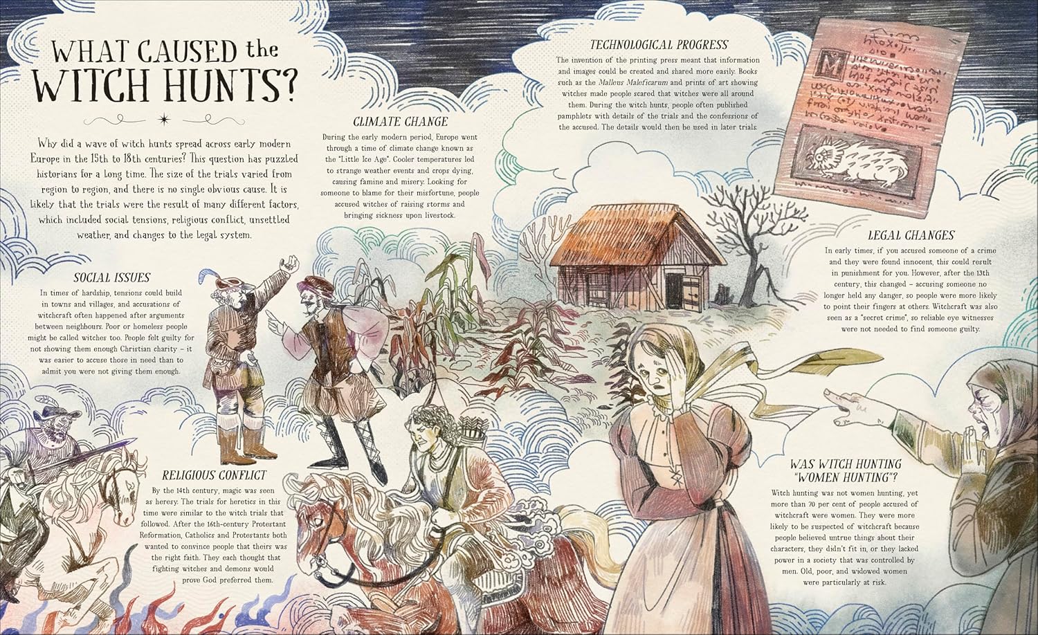 Extraordinary History of Witches