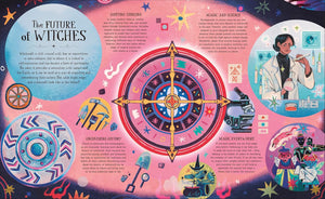 Extraordinary History of Witches