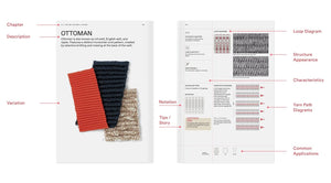 Knitwear Manual: A Complete Guide to Knitwear Design