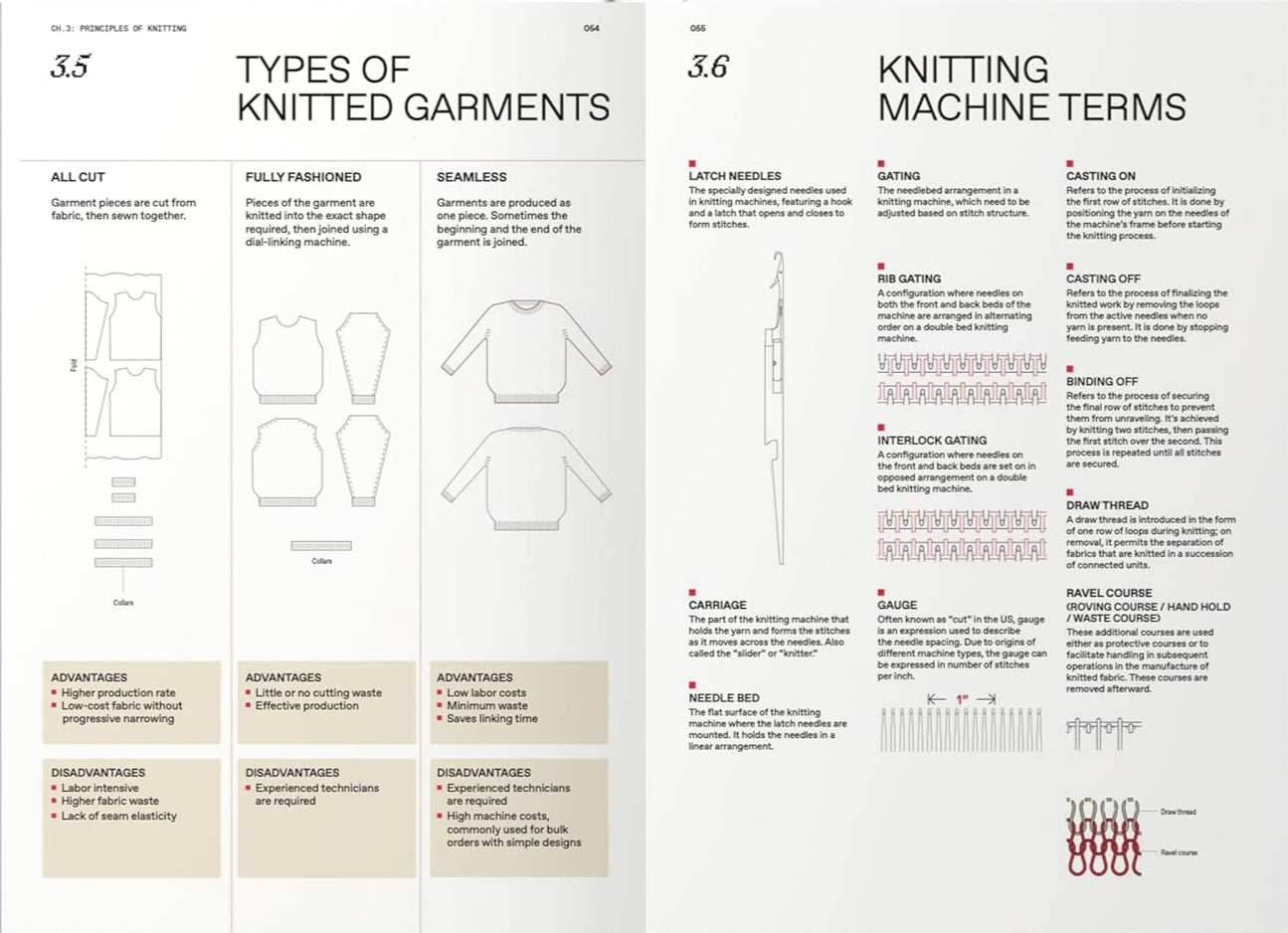 Knitwear Manual: A Complete Guide to Knitwear Design