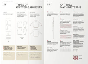 Knitwear Manual: A Complete Guide to Knitwear Design