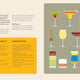 Lessons in Mixology