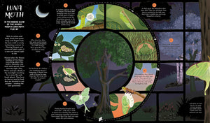 Round and Round Goes Mother Nature: 48 Stories of Life Cycles Around the World