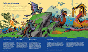 Secret Lives of Dragons: Expert Guides to Mythical Creatures