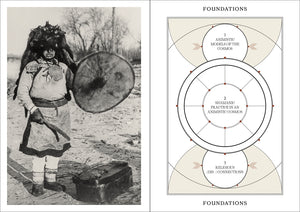 Shamans