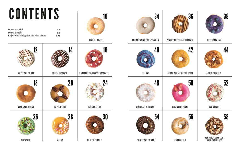 Donuts: Make Your Own at Home