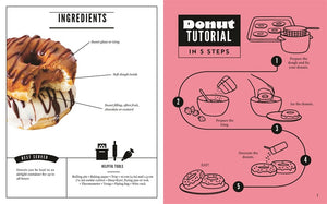 Donuts: Make Your Own at Home