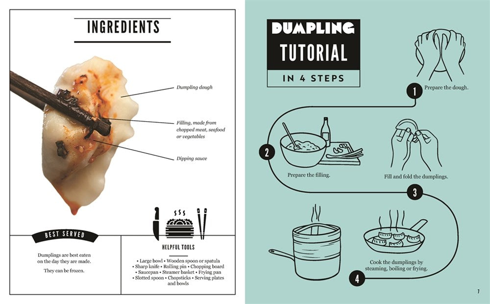 Dumplings: Make Your Own at Home