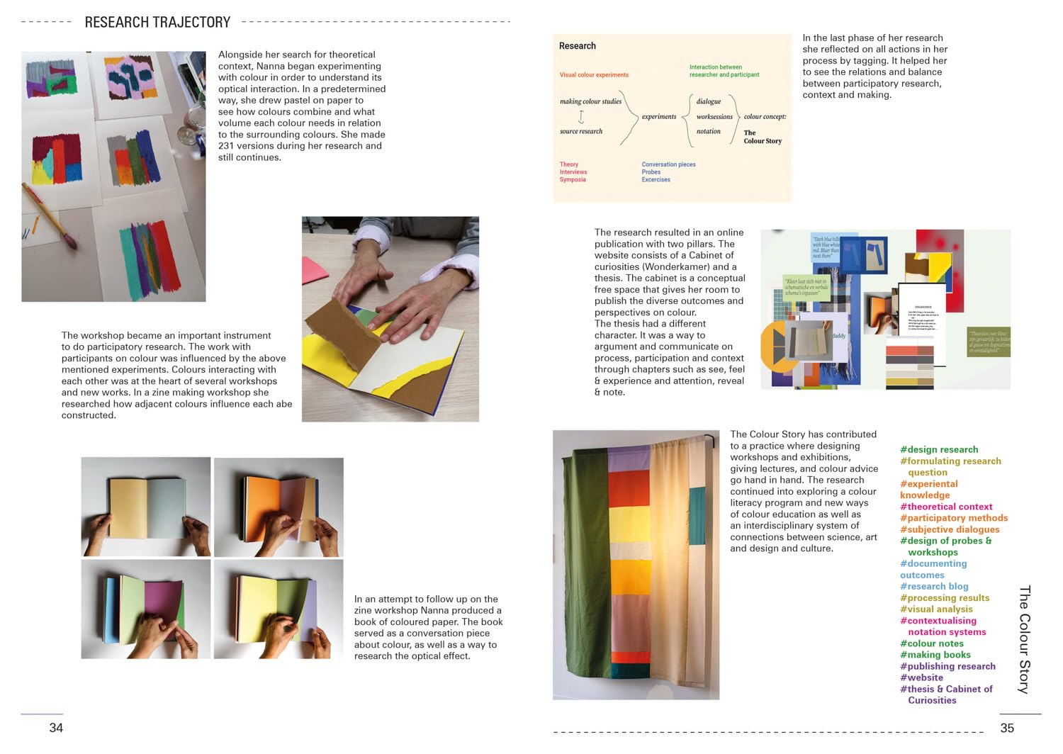 Hands on Research for Artists, Designers & Educators