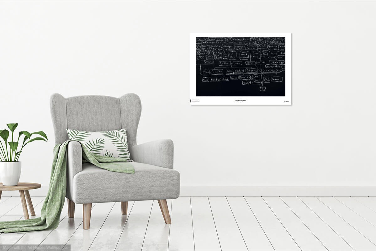 kith and kin poster 3 - Archie Moore