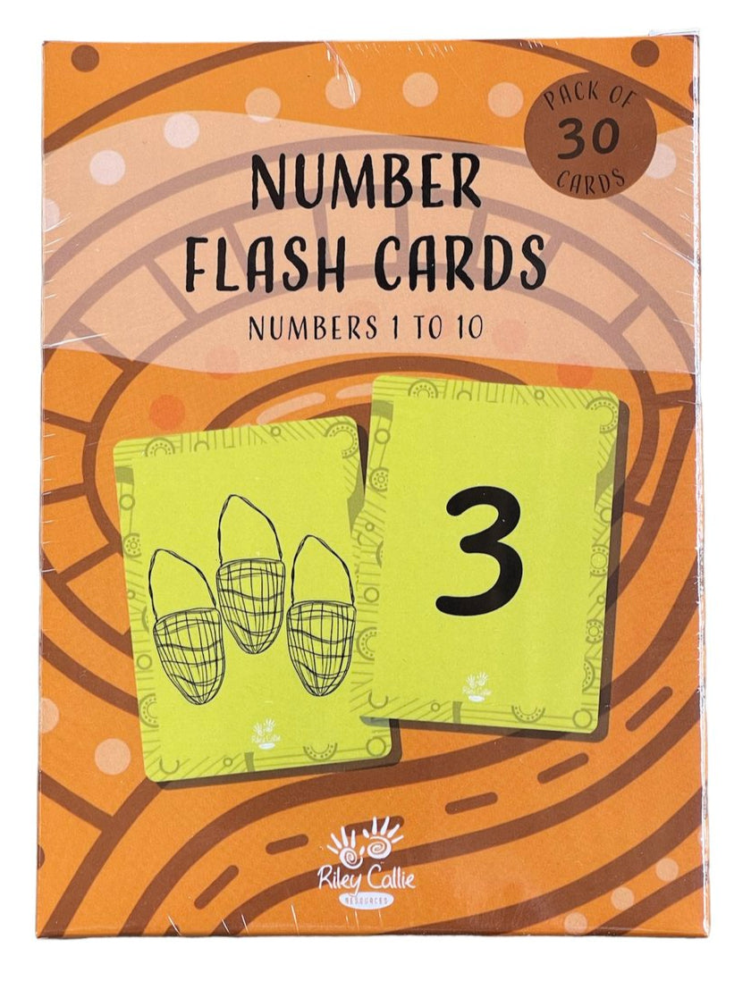 Number Flash Cards