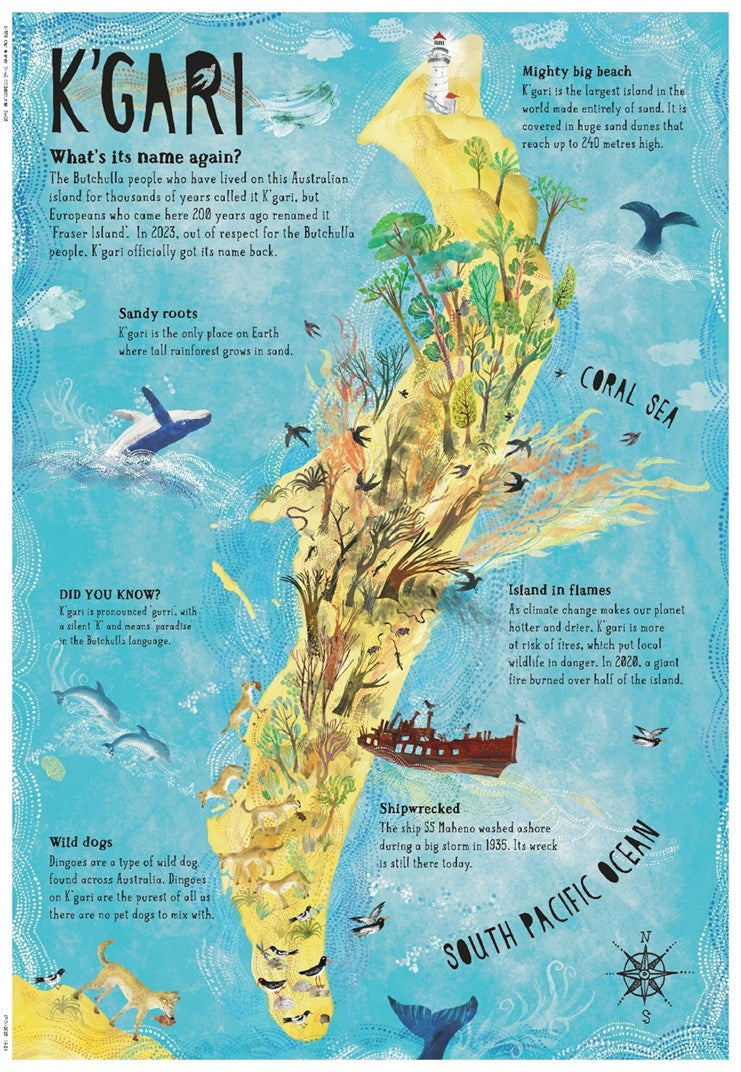 Our Islands