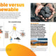 Renewable Resources: Deadly Science