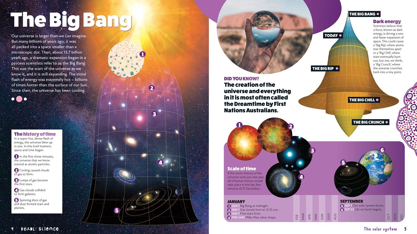 Solar System: Deadly Science