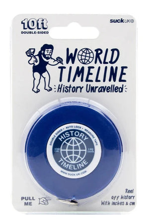 Tape Measure World Timeline