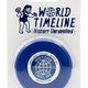 Tape Measure World Timeline