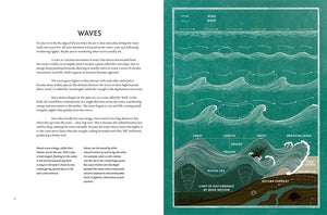 Wave Atlas: Everything You Need to Know About Waves