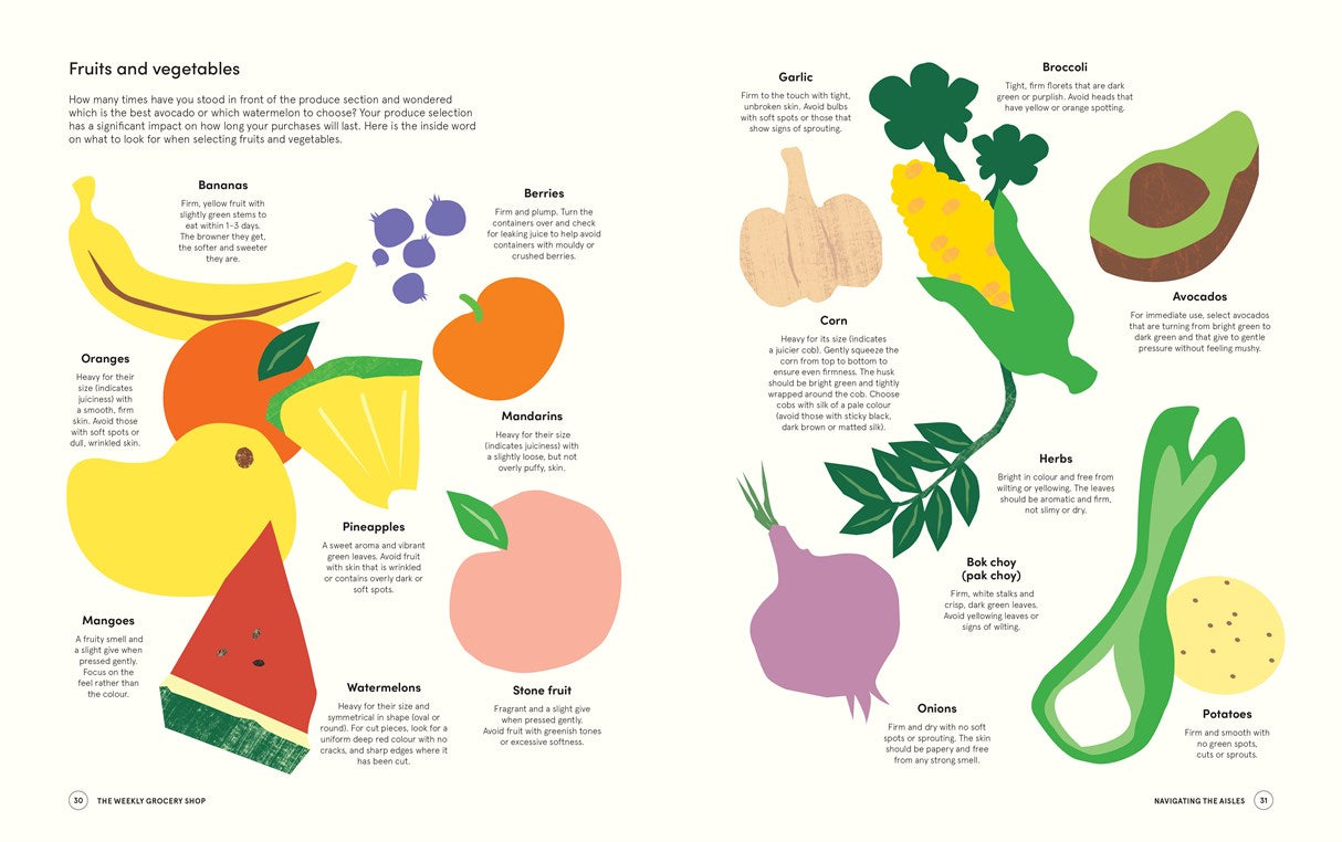 Weekly Grocery Shop: Plan better. Eat better. Spend Less