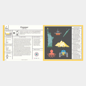 Exploring the Elements: A Complete Guide to the Periodic Table