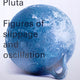 Izabela Pluta: Figures of Slippage and Oscillation