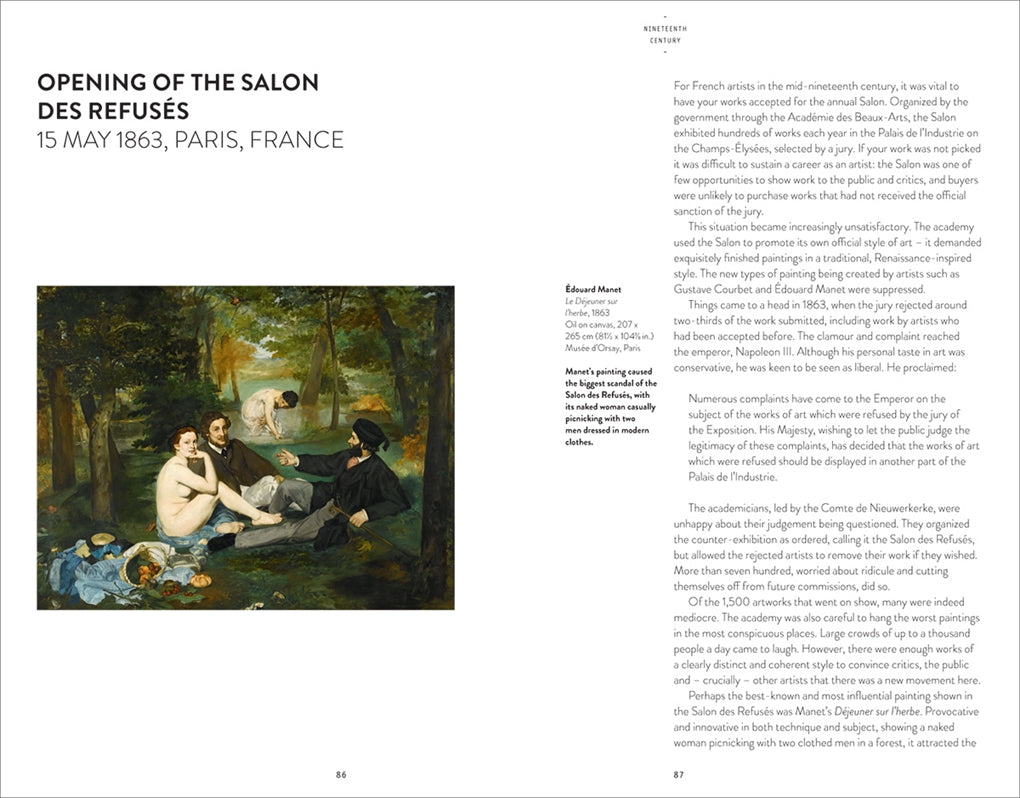 Key Moments in Art