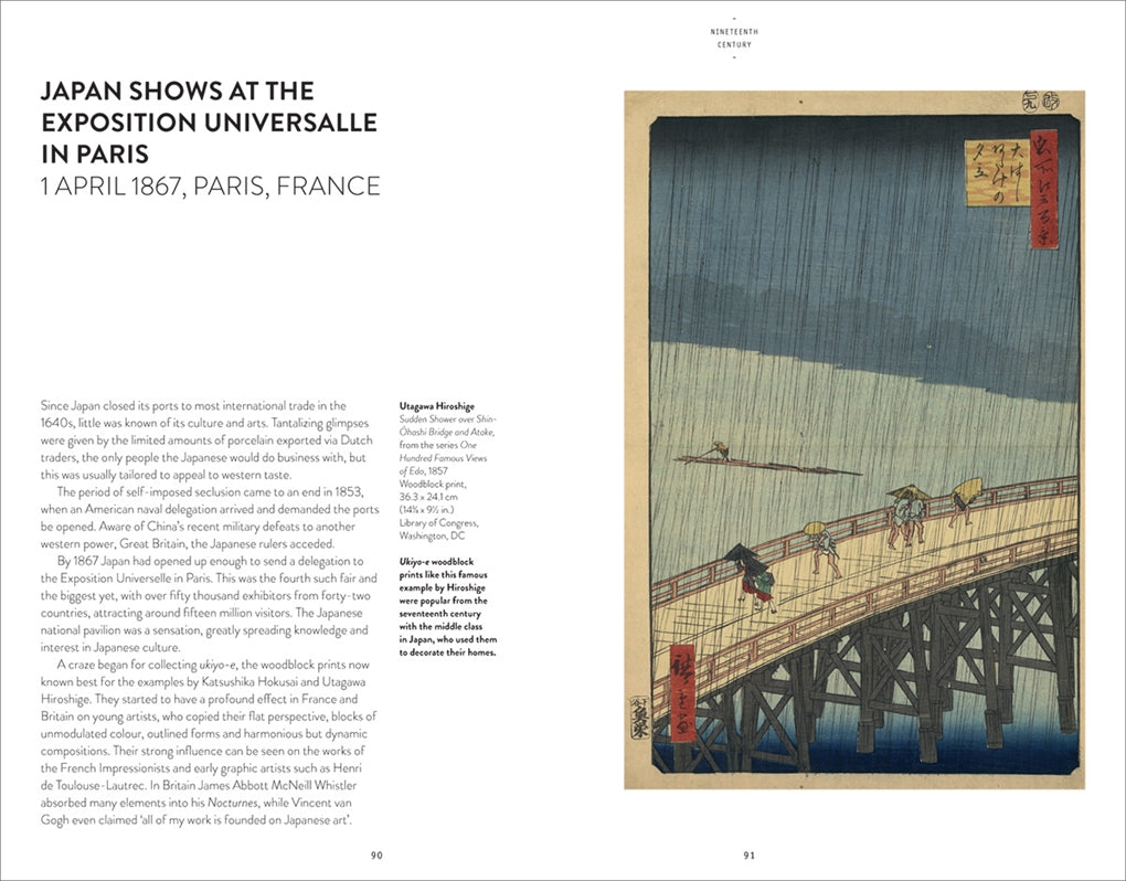 Key Moments in Art
