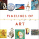 Timelines of Art